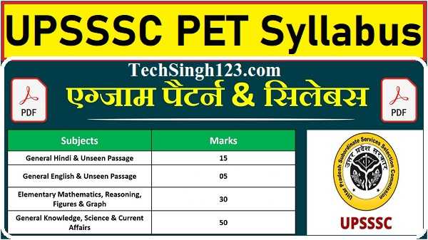 UPSSSC PET Syllabus UPSSSC PET Exam Pattern यूपी पीईटी सिलेबस हिंदी में