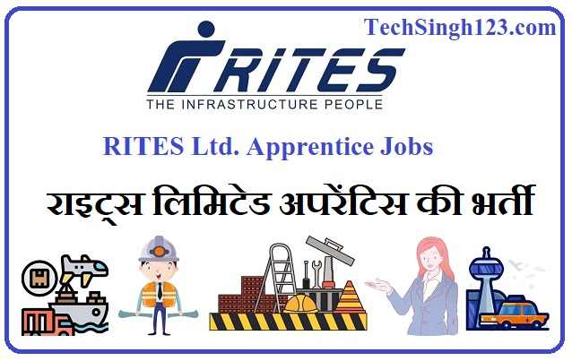 RITES Apprentice Recruitment RITES Limited Recruitment