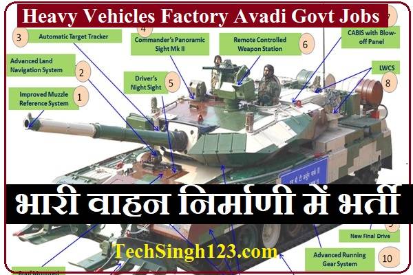 HVF Avadi Recruitment Heavy Vehicle Factory Avadi Recruitment
