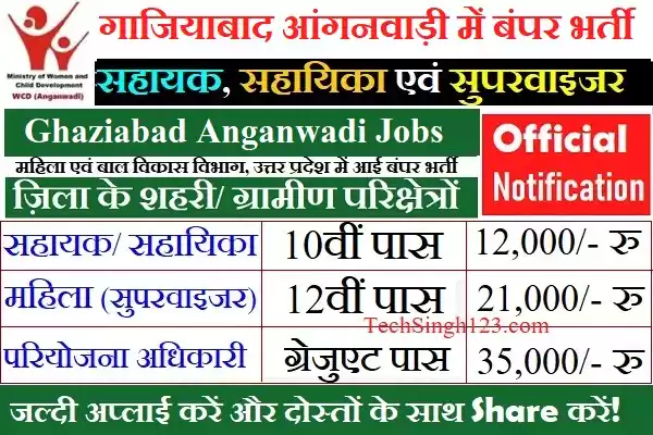 Ghaziabad Anganwadi Recruitment Ghaziabad Anganwadi Bharti